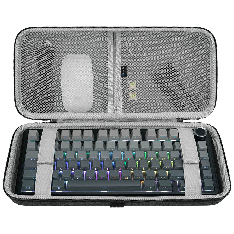 Keyboards